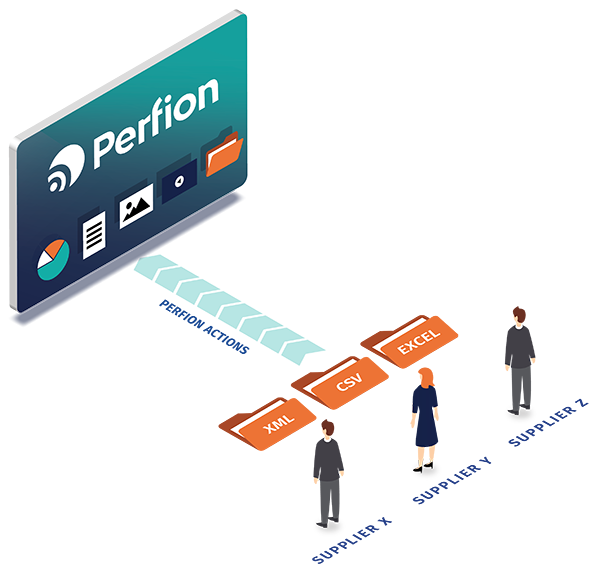 Lieferantendaten können mit Perfion Actions ohne Verzögerung und Änderung importiert werden